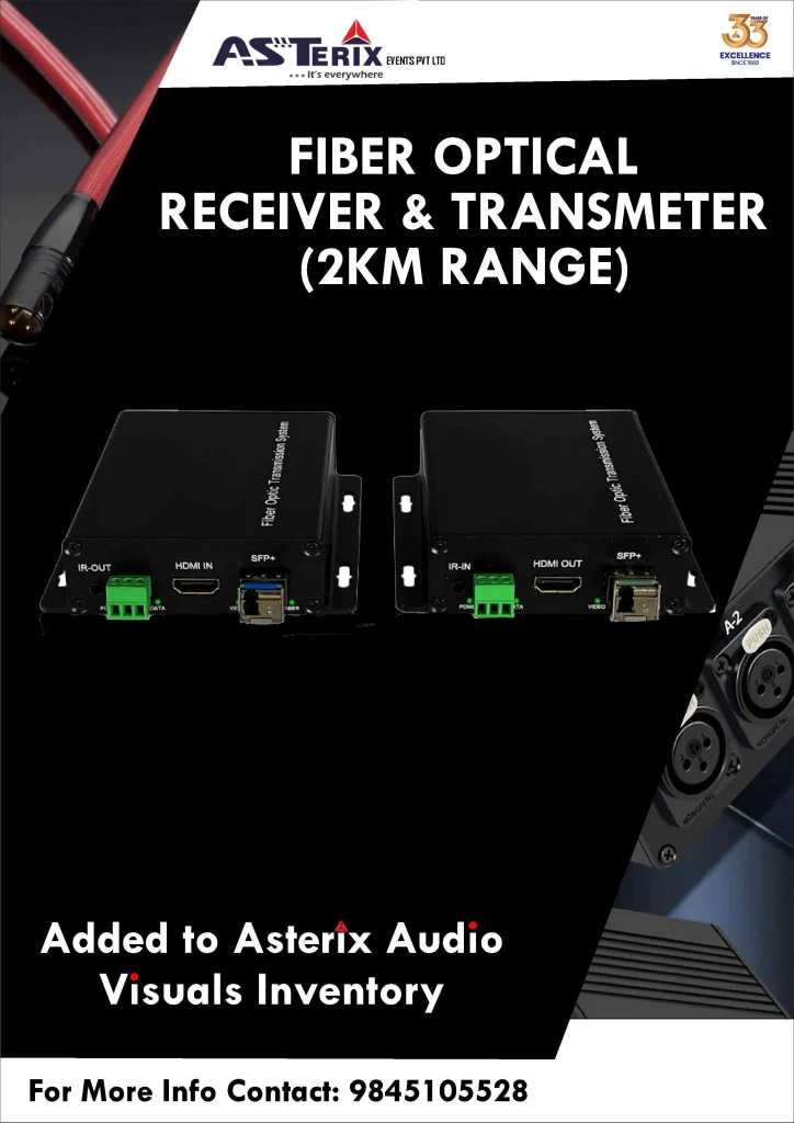 Video Inventory-FIBER OPTICAL Receiver
